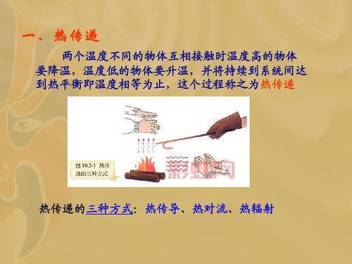 热热原是什么？定义、分类与应用解析