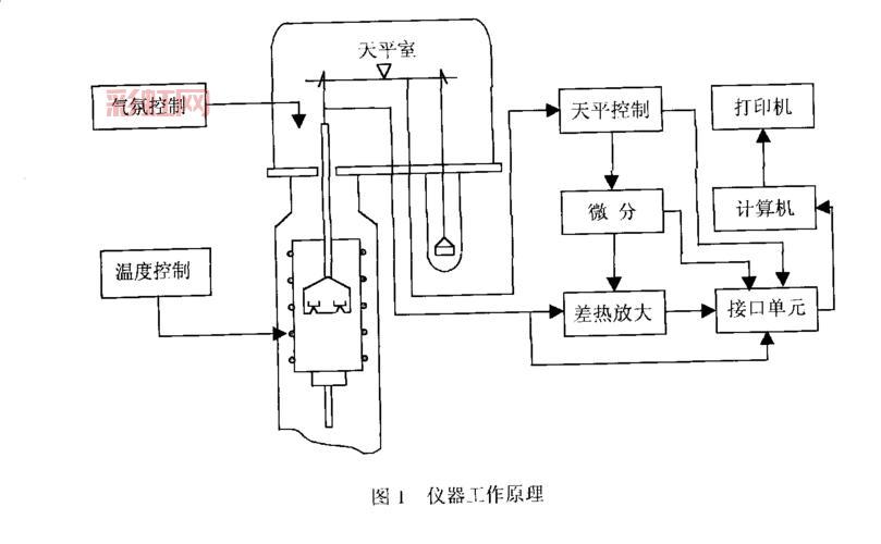 热热原是什么？定义、分类与应用解析