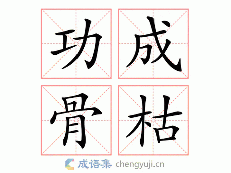 表示信心十足时用的成语与例句解析