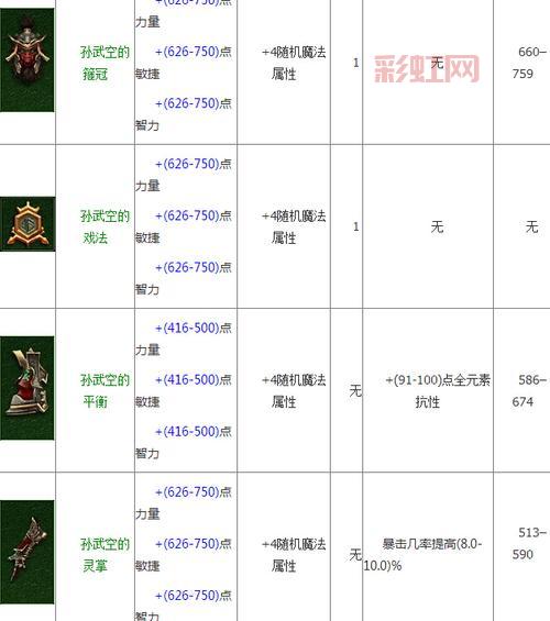 想知道暗黑破坏神3打折时间？这份省钱攻略请收好