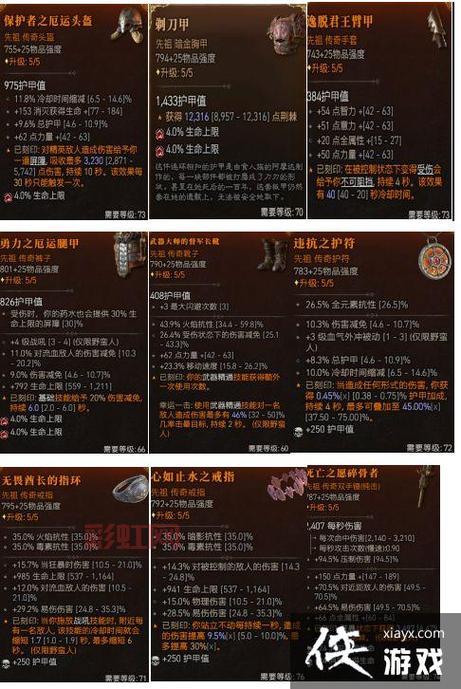 暗黑三野蛮人技能搭配攻略，新手老手都适用！