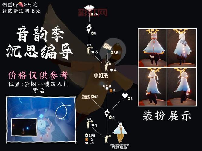 光遇白金斗篷先祖位置详解：如何找到禁阁中的先祖