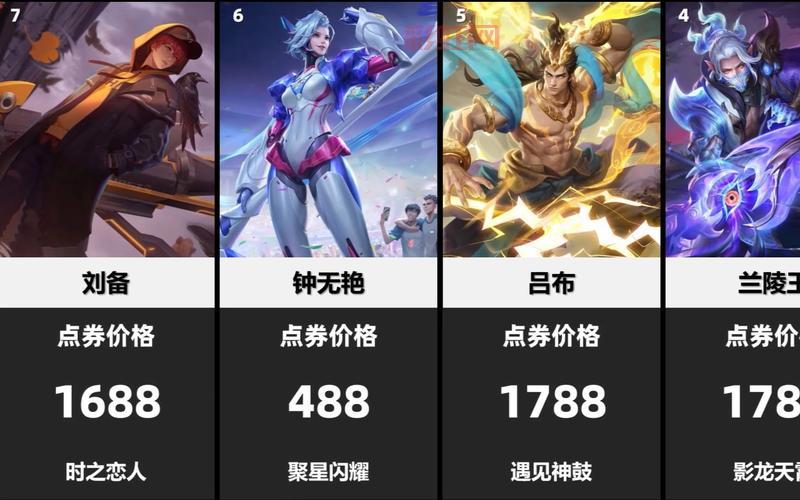 王者荣耀s21战令皮肤特效怎么样？实战效果抢先看！