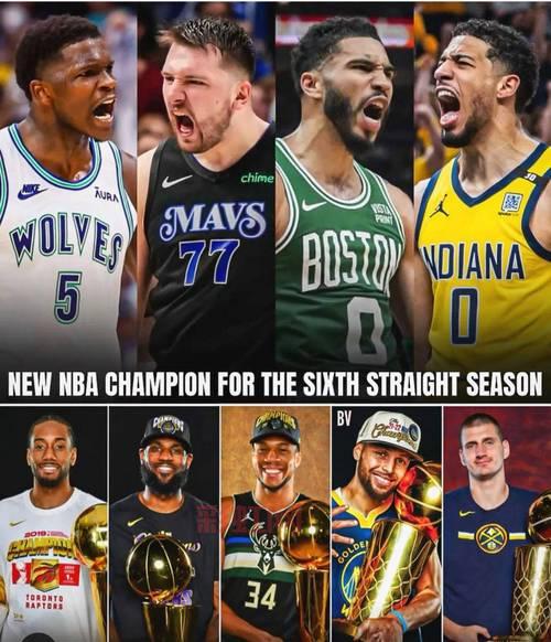 玩转nba2k9必看！最详细的球员名单和球队阵容！