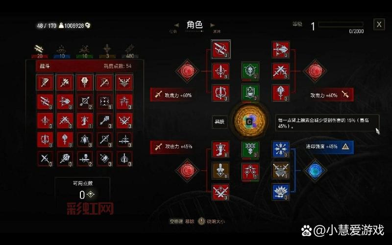 暗黑血统3二周目继承什么？武器装备技能保留吗？