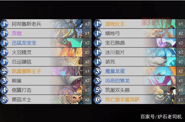 炉石本周乱斗太难了？大神教你快速通关！
