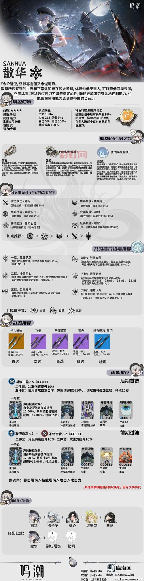 最新70白手刷图加点指南：高效技能分配方案
