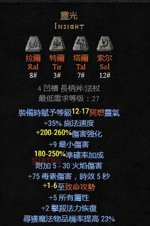 暗黑破坏神2装备颜色等级怎么区分？新手一看就懂！