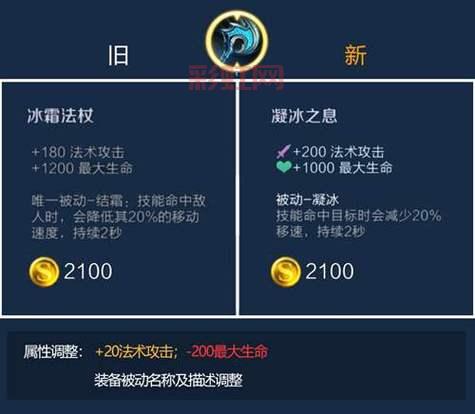 王者荣耀快速超神小技巧，轻松上分不是问题！