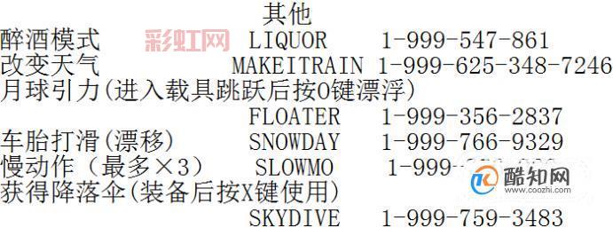 侠盗猎车4秘籍大全代码怎么用？简单几步教你！