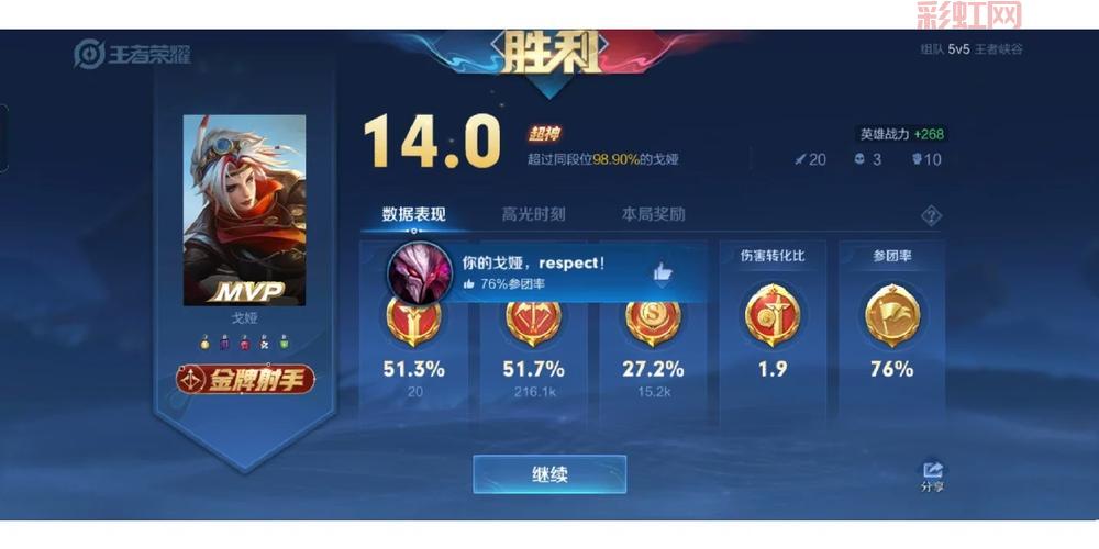 天之乱2.6攻略角色选择推荐，哪个英雄最厉害？