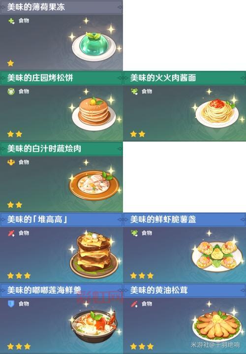 摩尔庄园花香金鱼食谱攻略：如何制作这道美味料理