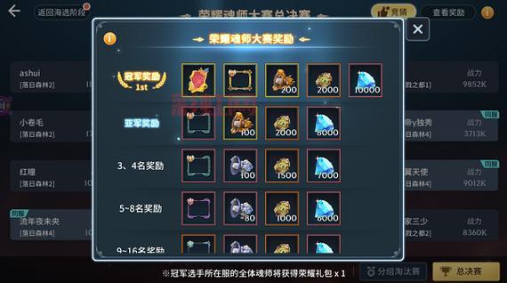 斗罗大陆斗神再临礼包码更新：获取方法与奖励一览