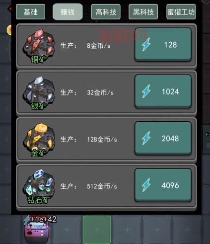 玩转猛鬼宿舍9990000亿猎梦者，新手必备攻略！