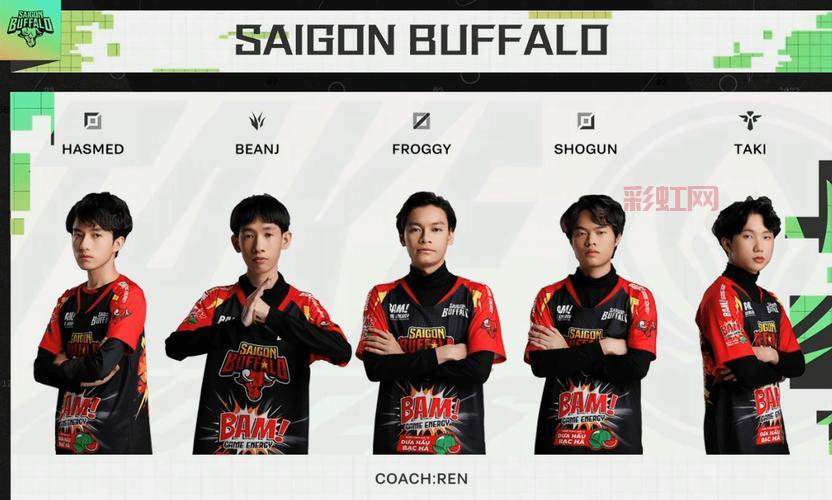 sgb战队是哪个国家的呀？他们的队员都是哪里人？