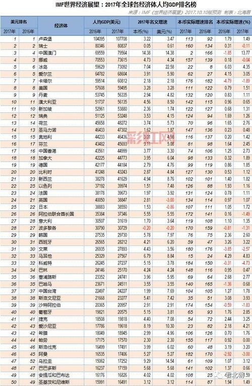 全球十大最强国家排名：谁才是真正的全球强国？