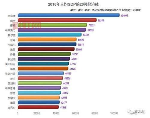 全球十大最强国家排名：谁才是真正的全球强国？