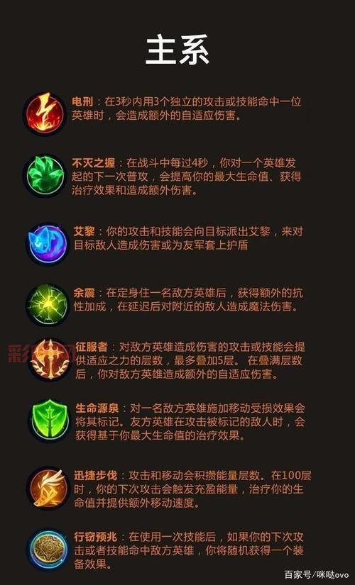 英雄联盟死亡颂唱者死神符文搭配，这套符文伤害爆炸！