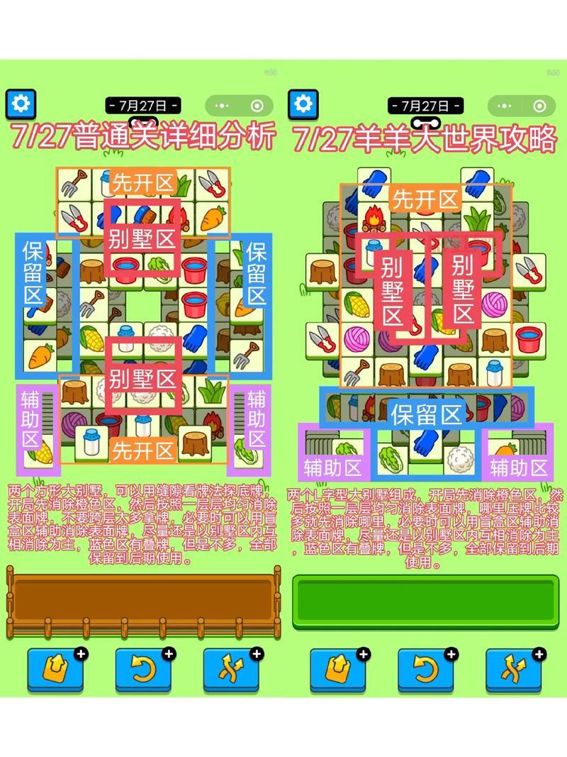 DNF极限祭坛详细解析：副本通关技巧与攻略