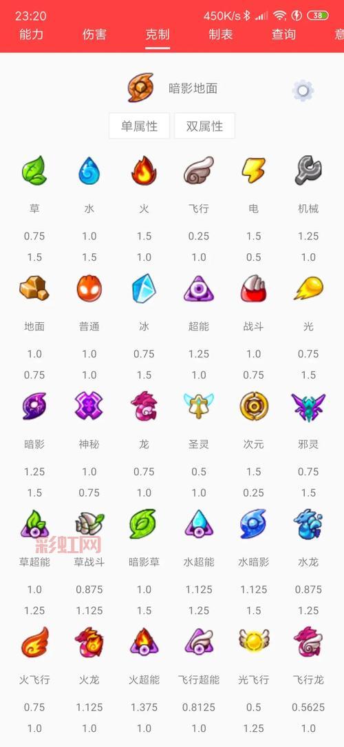 赛尔号个体值计算器怎么用？一看就会的教程！