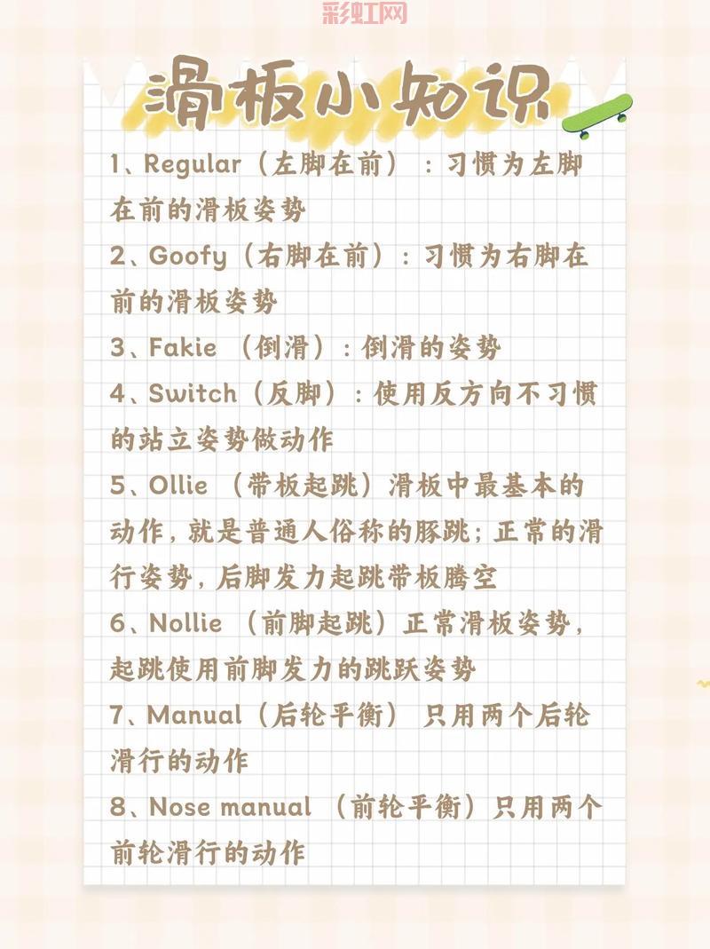滑板王：如何成为滑板高手的秘诀