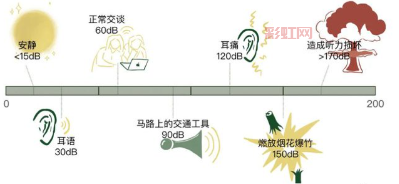 蚂蚁庄园9月27日答题更新：箭毒木答案解析