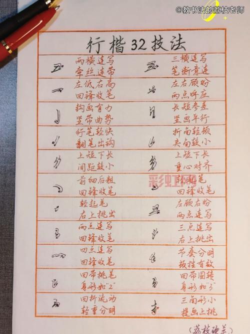开心餐厅秘籍：提升效率和技巧的全方位攻略