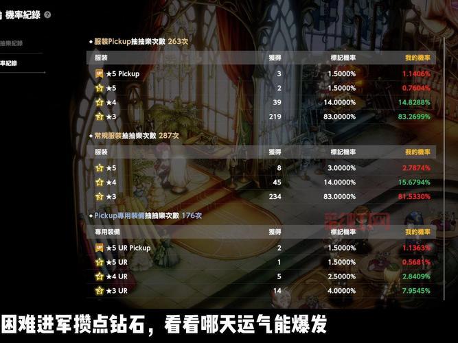 尘埃2汉化版全攻略：从安装到游戏设置