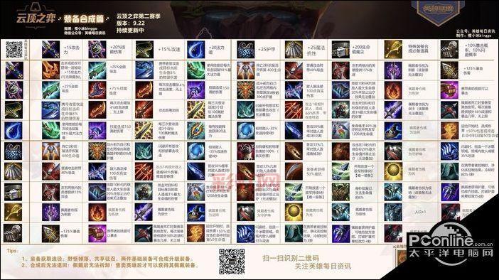 云顶之弈装备合成表一览，让你快速上手！