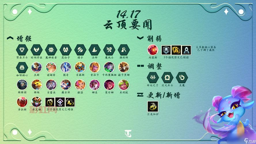 云顶之弈装备合成表一览，让你快速上手！