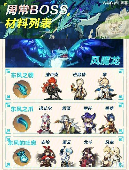 业原火一速要求多少？萌新必看一速配置攻略！