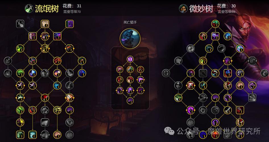 WLK盗贼属性怎么选？大神教你PVP和PVE加点！
