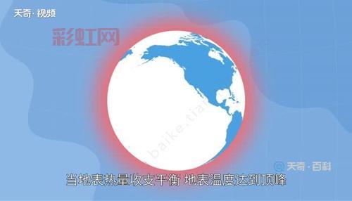 探讨一天中最热的时刻：是中午12点还是下午2点？