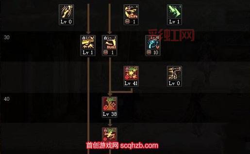 男漫游加点攻略：从1到100级的最佳选择