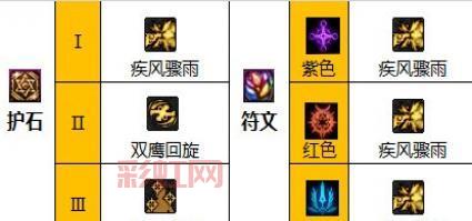 男漫游加点攻略：从1到100级的最佳选择