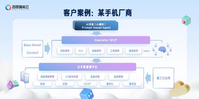 百度云手机上线Operator：让AI智能体在真实世界里爆发生产力
