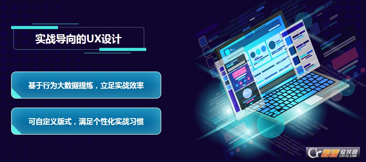 钱龙证券服务平台软件(钱龙新一代)
