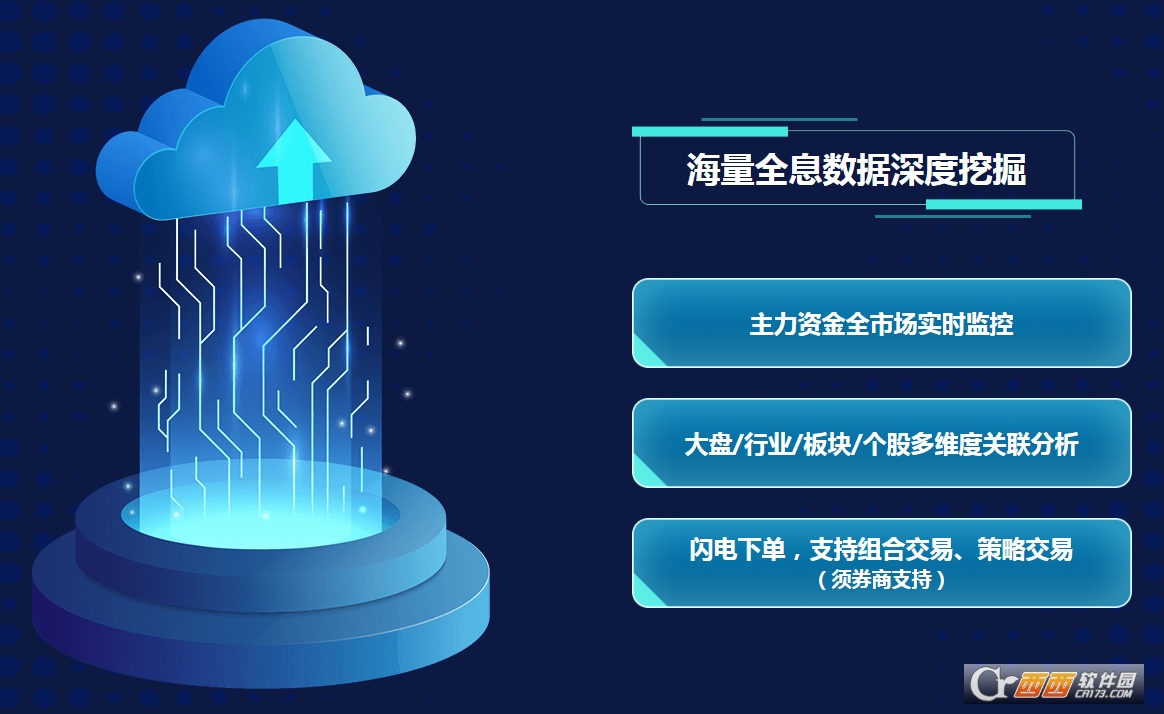钱龙证券服务平台软件(钱龙新一代)