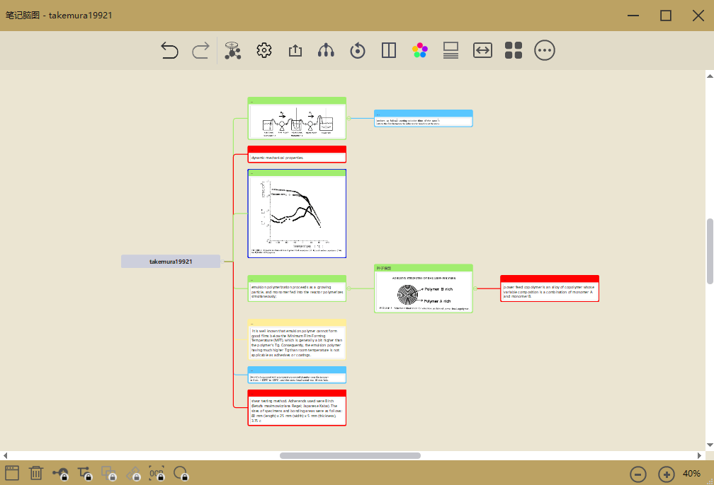 BookxNote Pro – 电子书学习软件：划重点做笔记，导出脑图[Windows/Android]