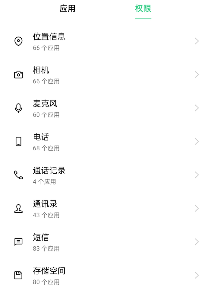 手机软件反复读取相册，为什么软件获取权限无休止？