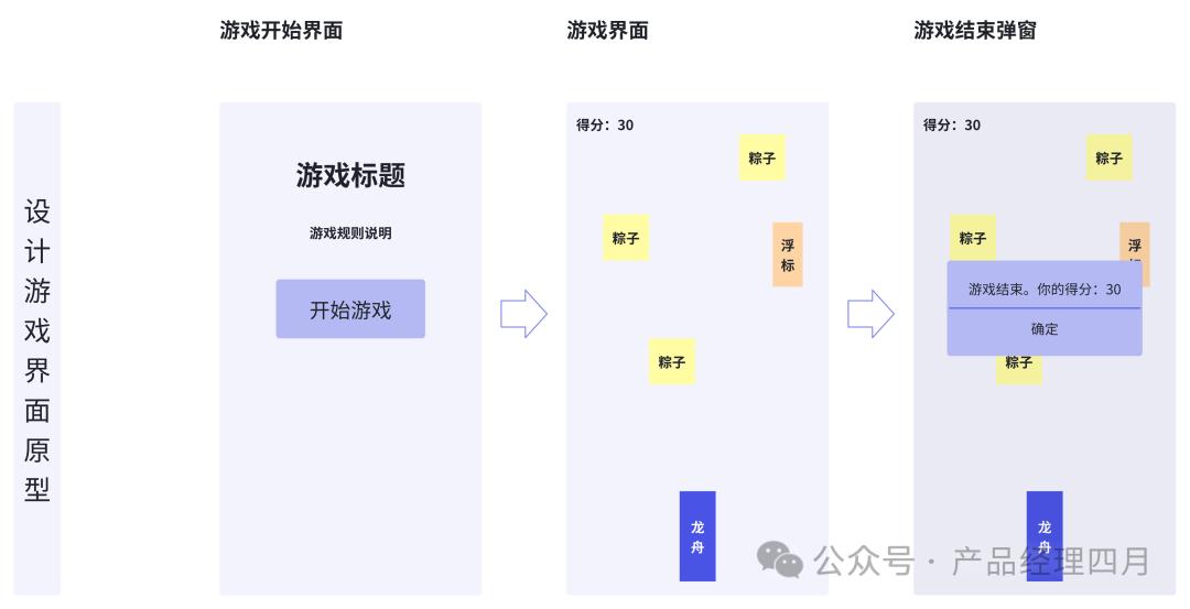 AI应用实践：不懂编程，如何用ChatGPT开发H5小游戏？