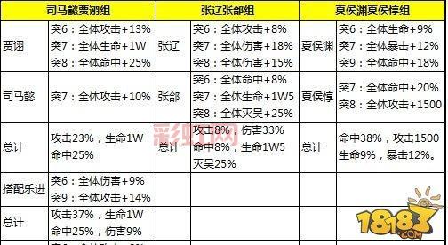 天邪鬼绿哪里多18183？高效刷材料攻略来了！