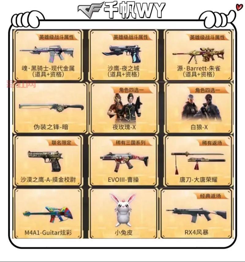 cf活动6月活动大全来了！最新福利抢先看！