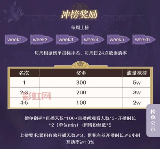 探索QQ幻想开心辞典的乐趣与丰厚奖励