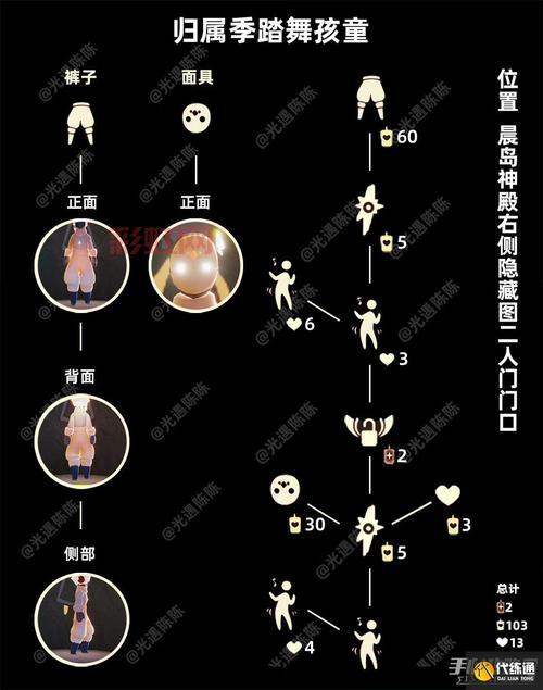 光遇晨岛先祖兑换全攻略，物品价格位置一览表！