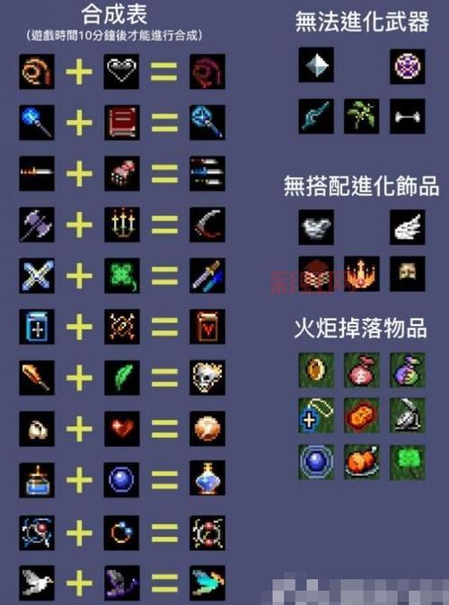 地下城割草破解版内置修改器，像素割草刷怪真过瘾！