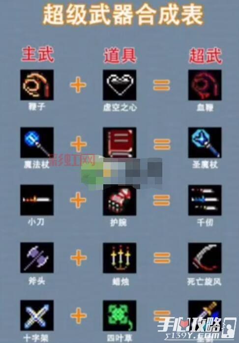 地下城割草破解版内置修改器，像素割草刷怪真过瘾！