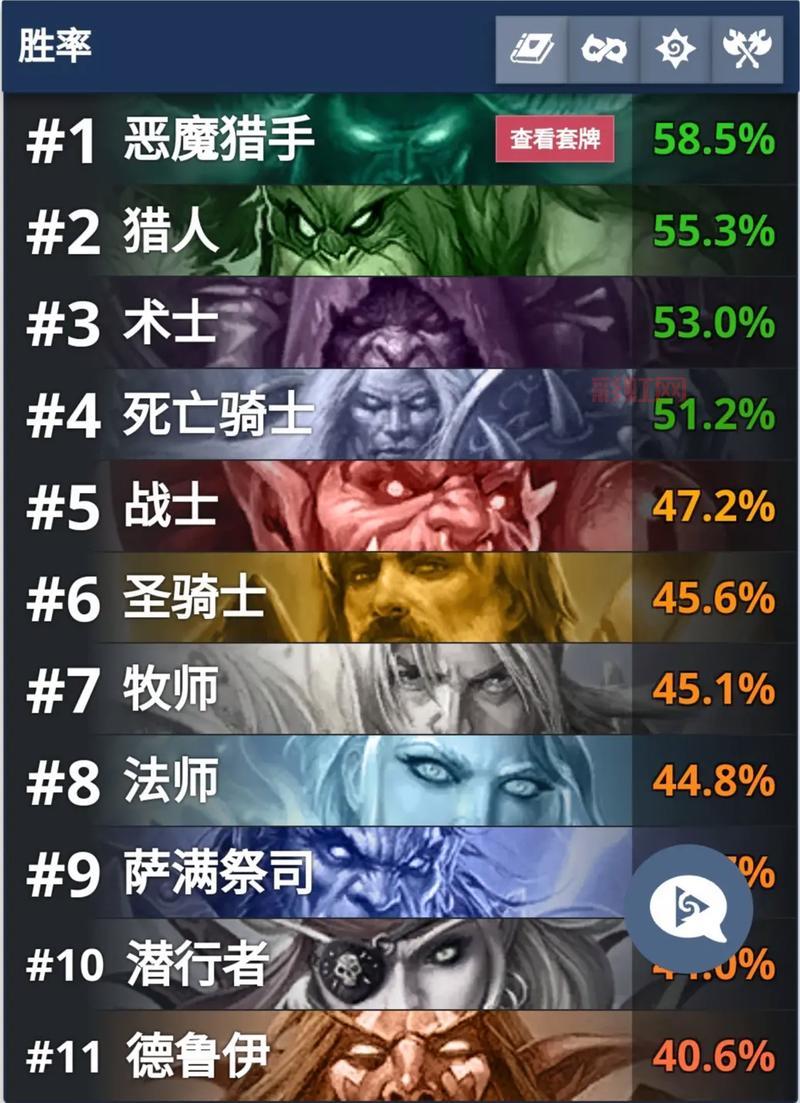 炉石传说海盗阵容怎么搭配？大神教你组最强卡组！