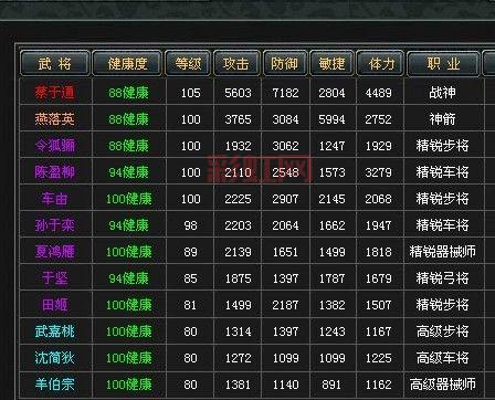 七雄争霸图标怎么点亮？解锁专属玩法全攻略！
