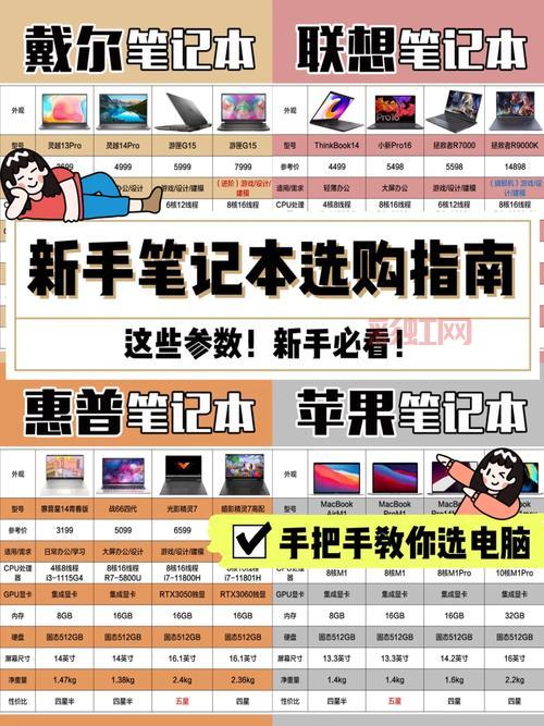 如何玩转太鼓达人电脑版？超详细新手指南与技巧